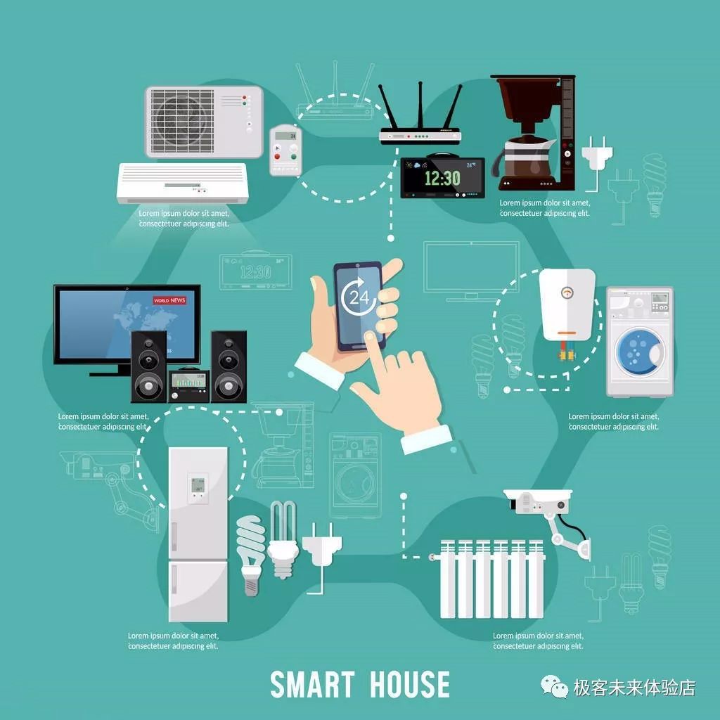 智能賦能，生活煥新 人工智能技術在家電行業的廣闊應用前景